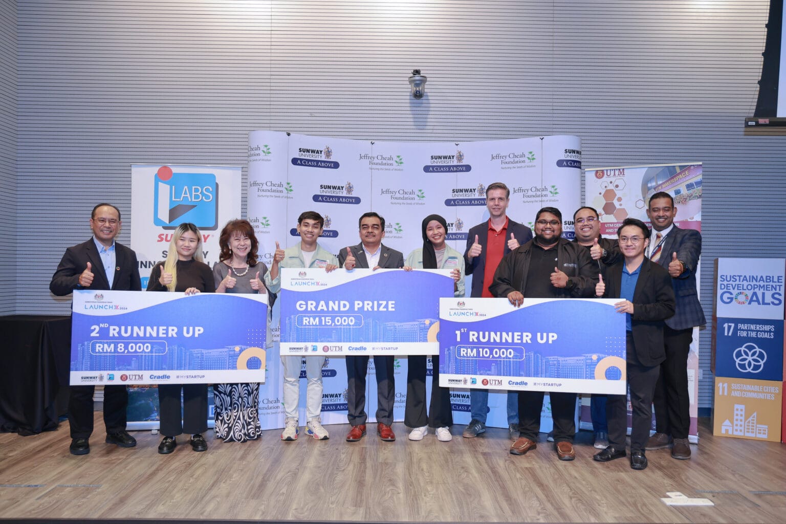 Malaysia Start-up Milestone